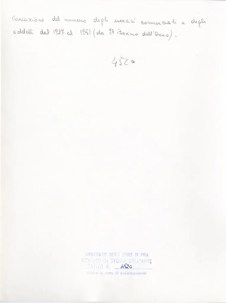 Universit&agrave; di Pisa. Dipartimento di Storia delle Arti , Variazione del numero degli esercizi commerciali e degli addetti dal 1927 al 1951 (da Il Bacino dell'Arno)