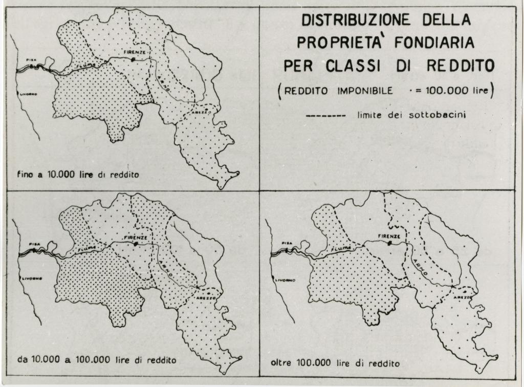Università di Pisa. Dipartimento di Storia delle Arti , Distribuzione della proprietà fondiaria per classi di reddito (da Il Bacino dell'Arno)