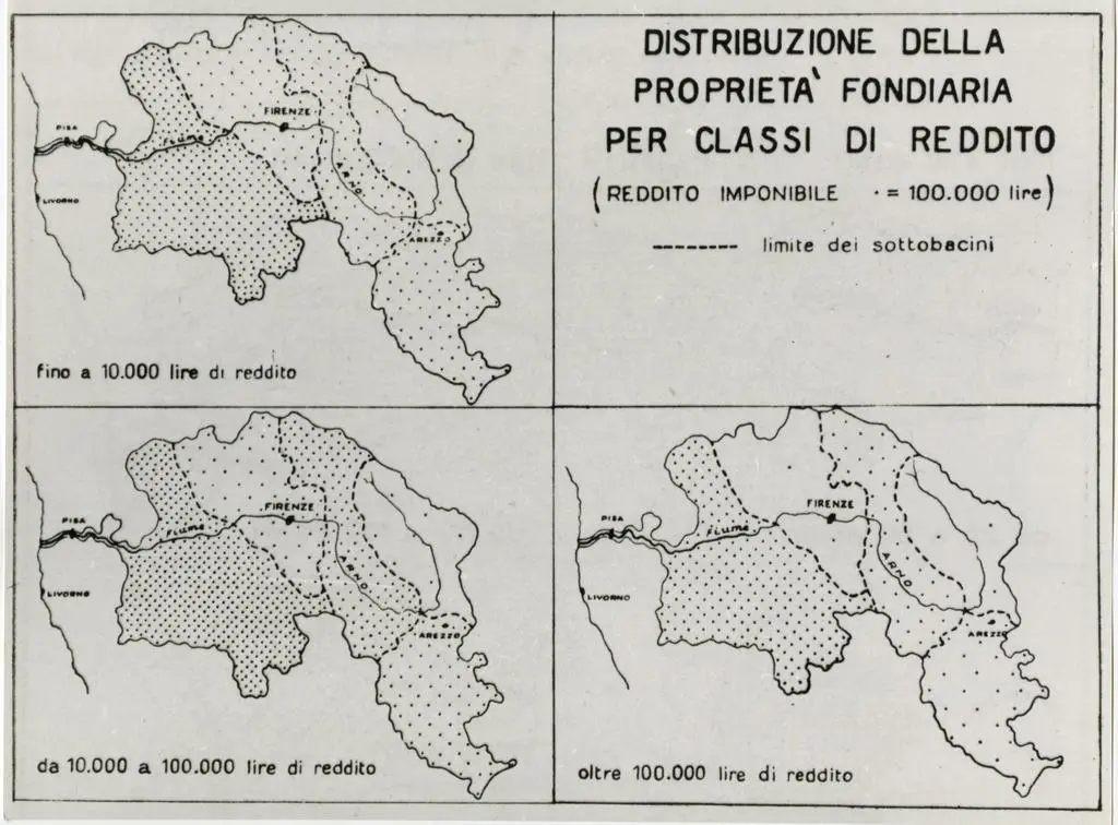 Universit&agrave; di Pisa. Dipartimento di Storia delle Arti , Distribuzione della propriet&agrave; fondiaria per classi di reddito (da Il Bacino dell'Arno)