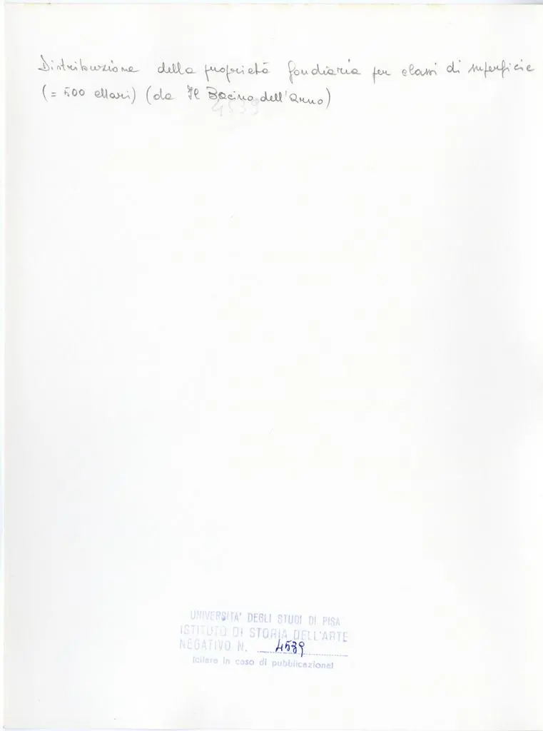 Universit&agrave; di Pisa. Dipartimento di Storia delle Arti , Distribuzione della propriet&agrave; fondiaria per classi di superficie (= 500 ettari) (da Il Bacino dell'Arno)