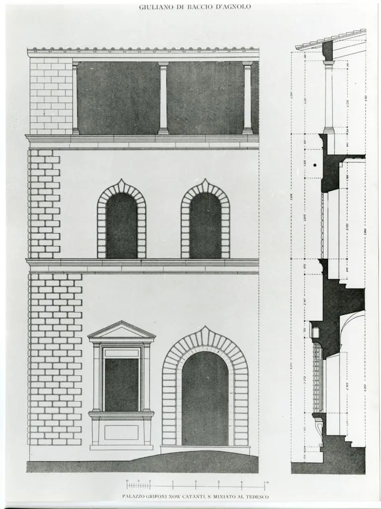 Universit&agrave; di Pisa. Dipartimento di Storia delle Arti , prospetto del palazzo Grifoni (dal Geymuller)