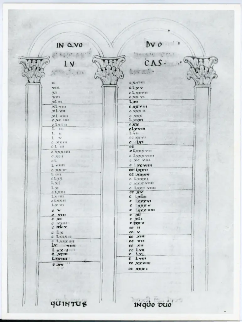 Universit&agrave; di Pisa. Dipartimento di Storia delle Arti , Anonimo italiano - sec. XII, inizio - Lucca, Biblioteca Capitolare Feliniana, Ms. 48, f. 11r, intero , fronte