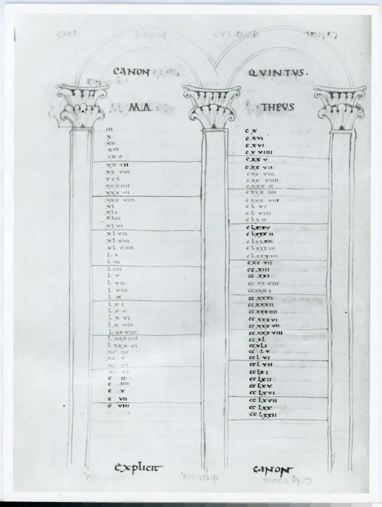 Universit&agrave; di Pisa. Dipartimento di Storia delle Arti , Anonimo italiano - sec. XII, inizio - Lucca, Biblioteca Capitolare Feliniana, Ms. 48, f. 10v, intero , fronte