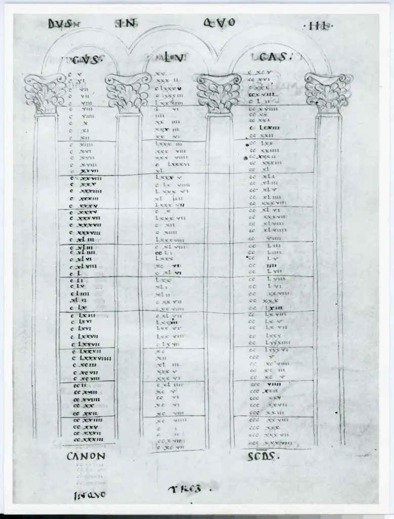 Anonimo italiano sec. XII , Tavole dei Canoni, Motivi decorativi fitomorfi, Finte architetture