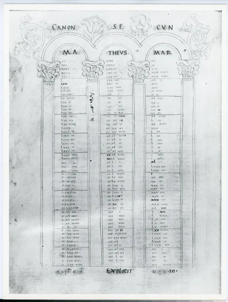 Universit&agrave; di Pisa. Dipartimento di Storia delle Arti , Anonimo italiano - sec. XII, inizio - Lucca, Biblioteca Capitolare Feliniana, Ms. 48, f. 8v, intero , fronte