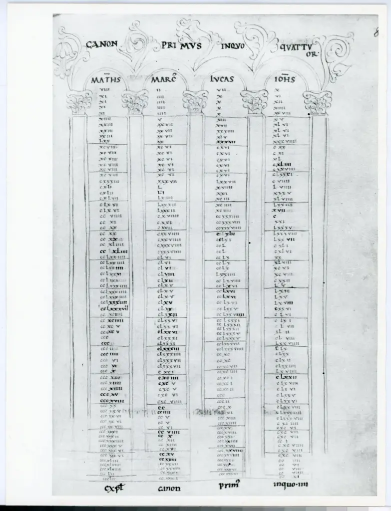 Universit&agrave; di Pisa. Dipartimento di Storia delle Arti , Anonimo italiano - sec. XII, inizio - Lucca, Biblioteca Capitolare Feliniana, Ms. 48, f. 8r, intero , fronte