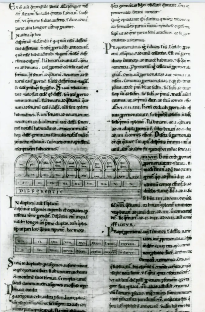 Anonimo , Anonimo italiano - sec. XII, 1170-1194 - Lucca, Biblioteca Capitolare Feliniana, Ms. 614, f. 209v, particolare , fronte