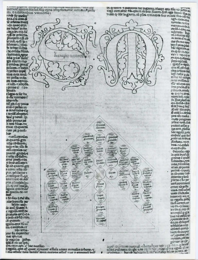 Universit&agrave; di Pisa. Dipartimento di Storia delle Arti , Anonimo italiano - sec. XIII, ultimo quarto - Lucca, Biblioteca Capitolare Feliniana, Ms. 137, f. 298v, intero , fronte