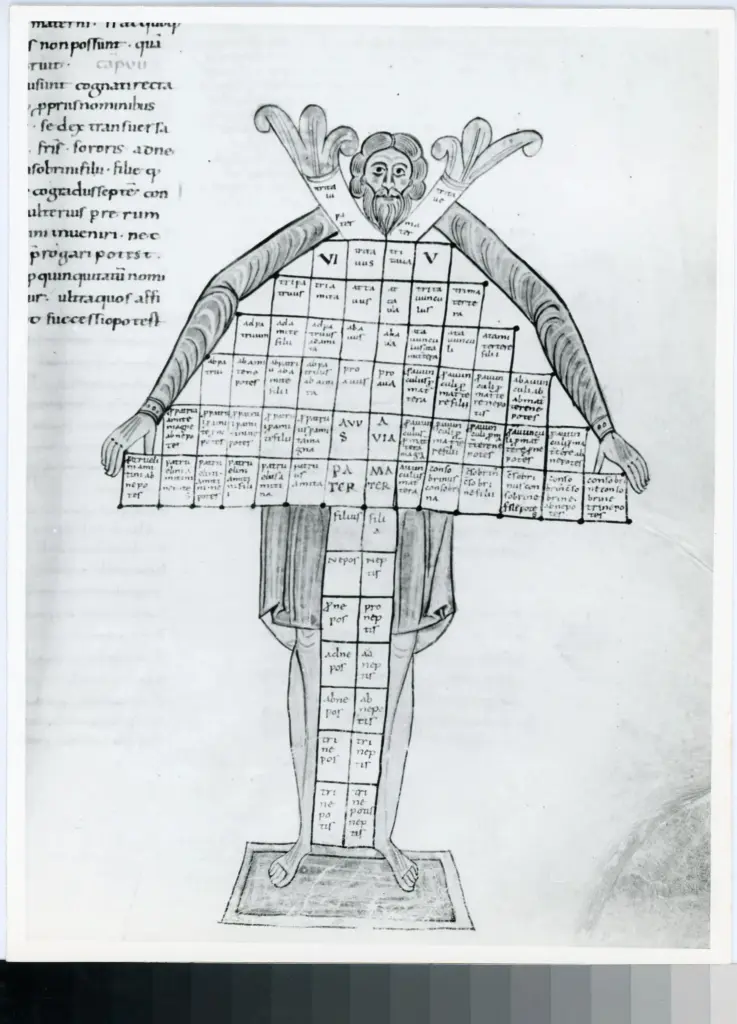 Universit&agrave; di Pisa. Dipartimento di Storia delle Arti , Anonimo italiano - sec. XI, terzo quarto - Lucca, Biblioteca Capitolare Feliniana, Ms. 124, f. 85r, particolare , fronte