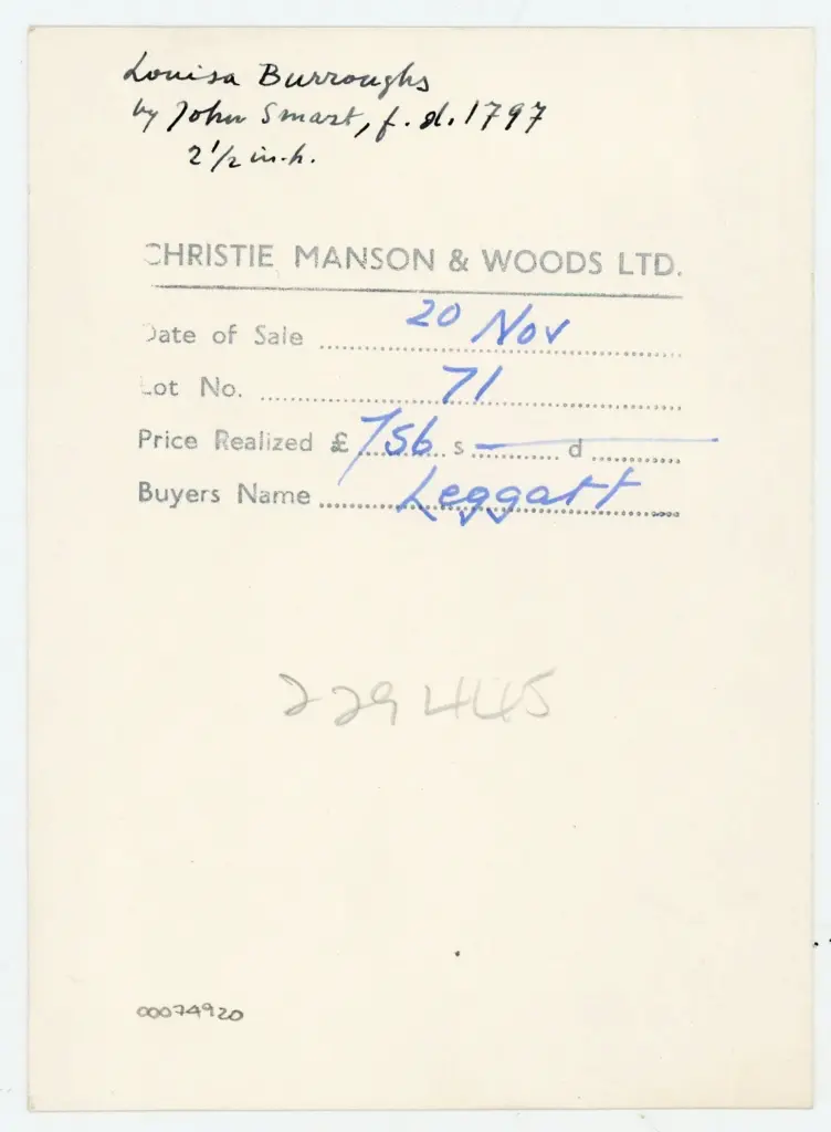 Christie's , Louisa Burroughs by John Smart, f.d. 1797 , retro