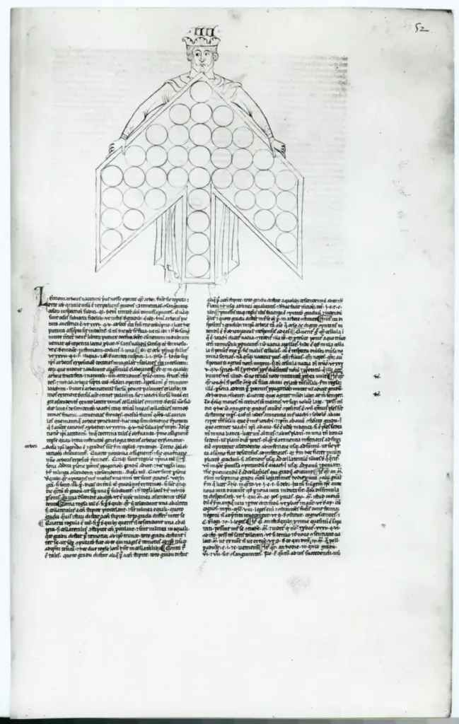 Anonimo sec. XIII , Schema, Re