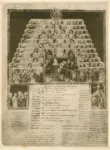 Anonimo , Cod. A. c. 92b - Gratitudo, Curia Amoris