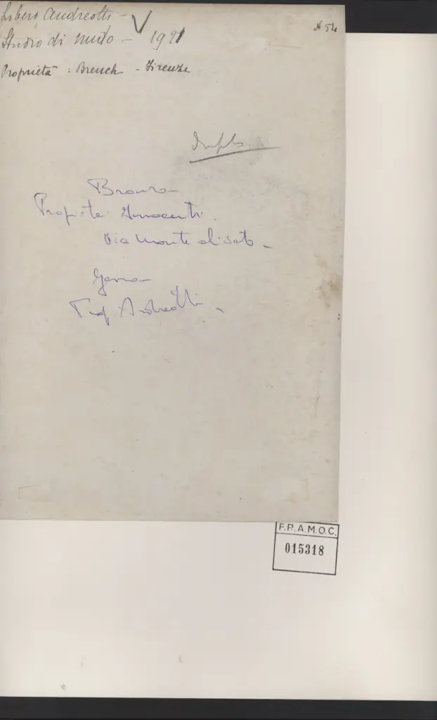 Anonimo, Anonimo , retro