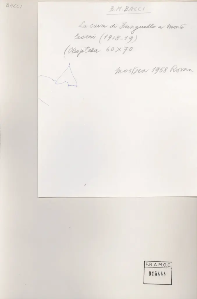 Anonimo, Anonimo , retro