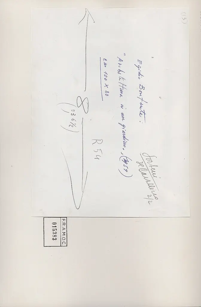 Anonimo, Anonimo , retro