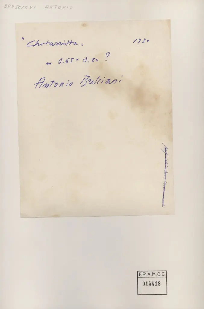 Anonimo, Anonimo , retro