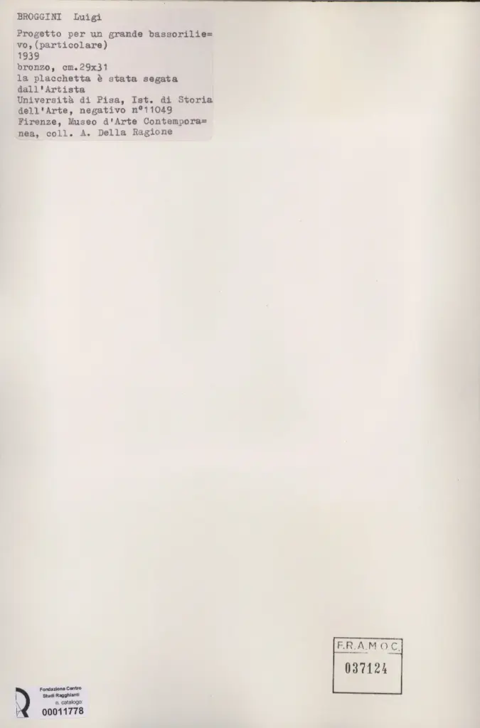 Anonimo, Anonimo , retro