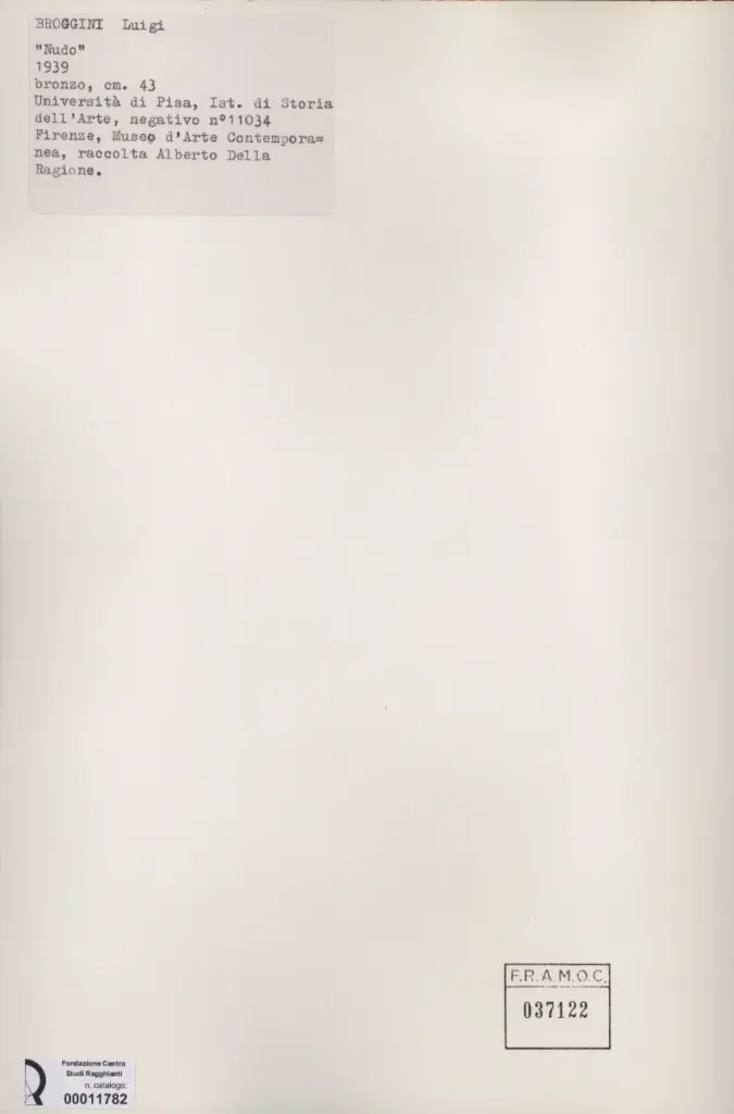 Anonimo, Anonimo , retro