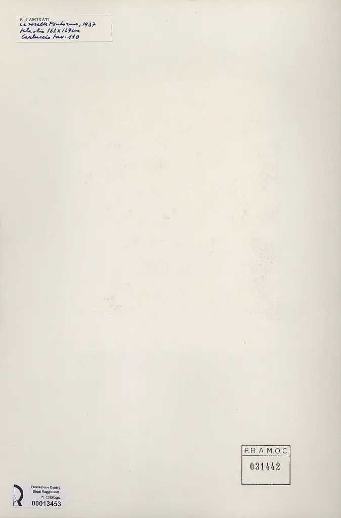 Anonimo, Anonimo , retro