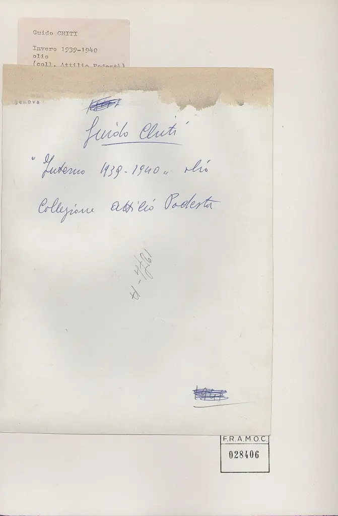 Anonimo, Anonimo , retro