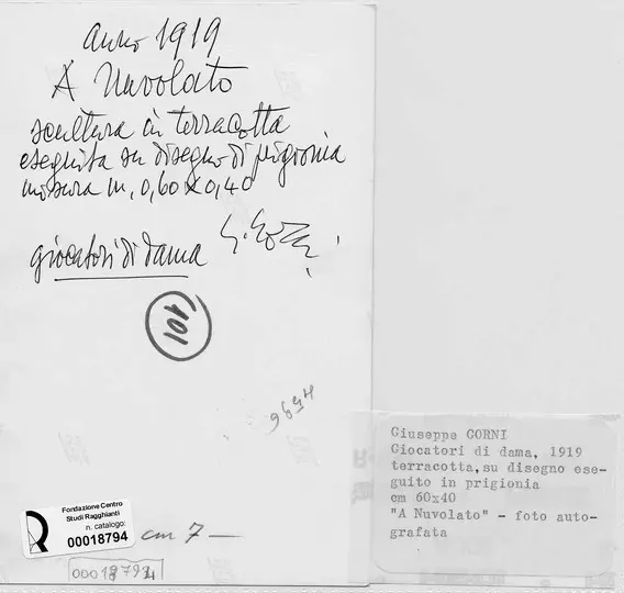 Anonimo, Anonimo , retro