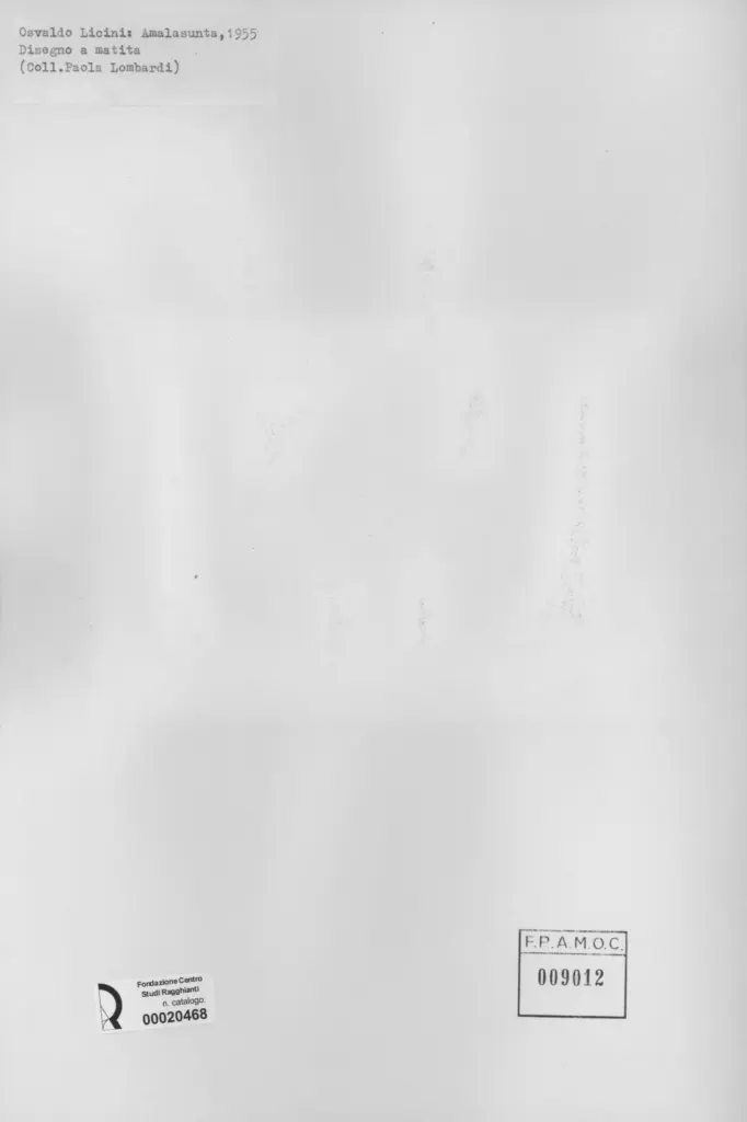 Anonimo, Anonimo , retro