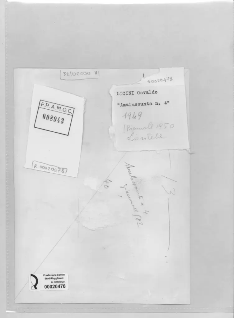 Anonimo, Anonimo , retro