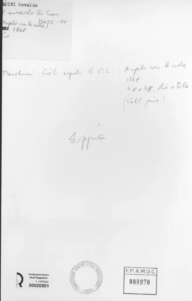 Anonimo, Anonimo , retro