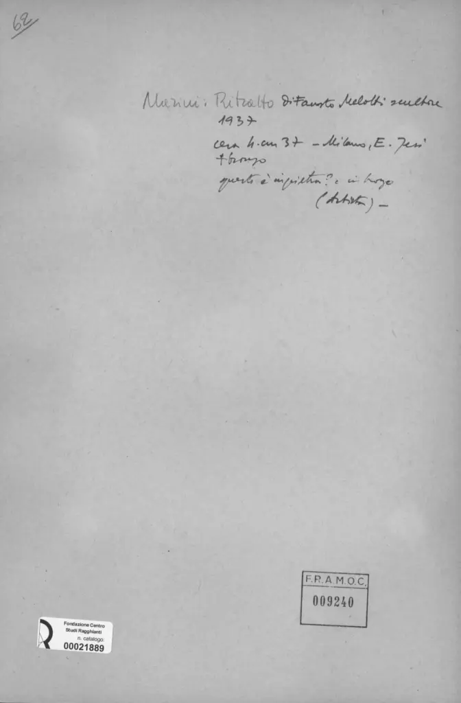 Anonimo, Anonimo , retro