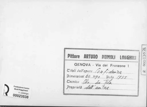 Anonimo, Anonimo , retro