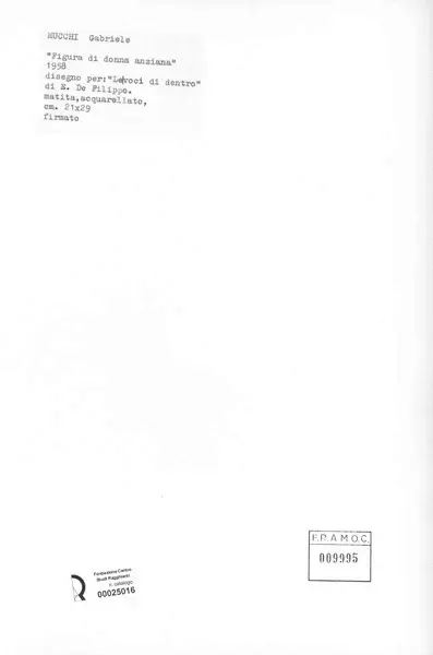 Anonimo, Anonimo , retro