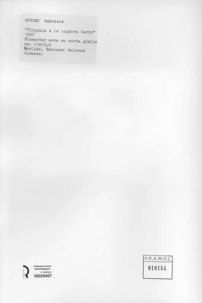 Anonimo, Anonimo , retro