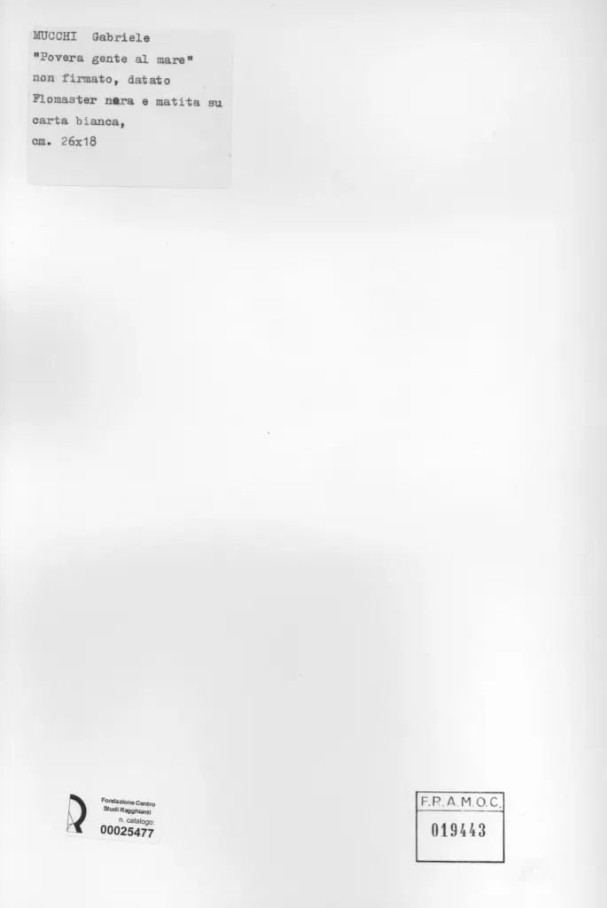 Anonimo, Anonimo , retro