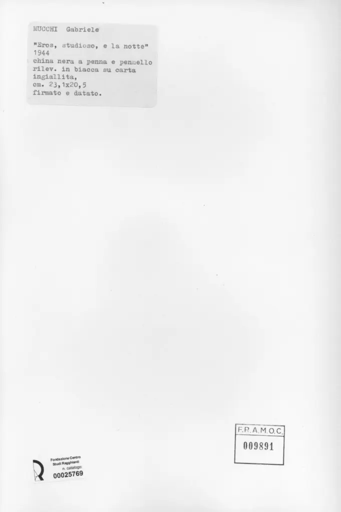 Anonimo, Anonimo , retro