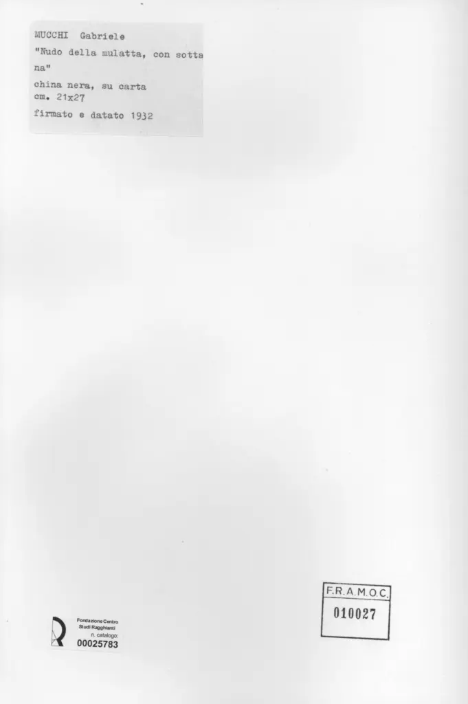 Anonimo, Anonimo , retro