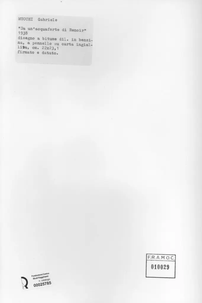 Anonimo, Anonimo , retro