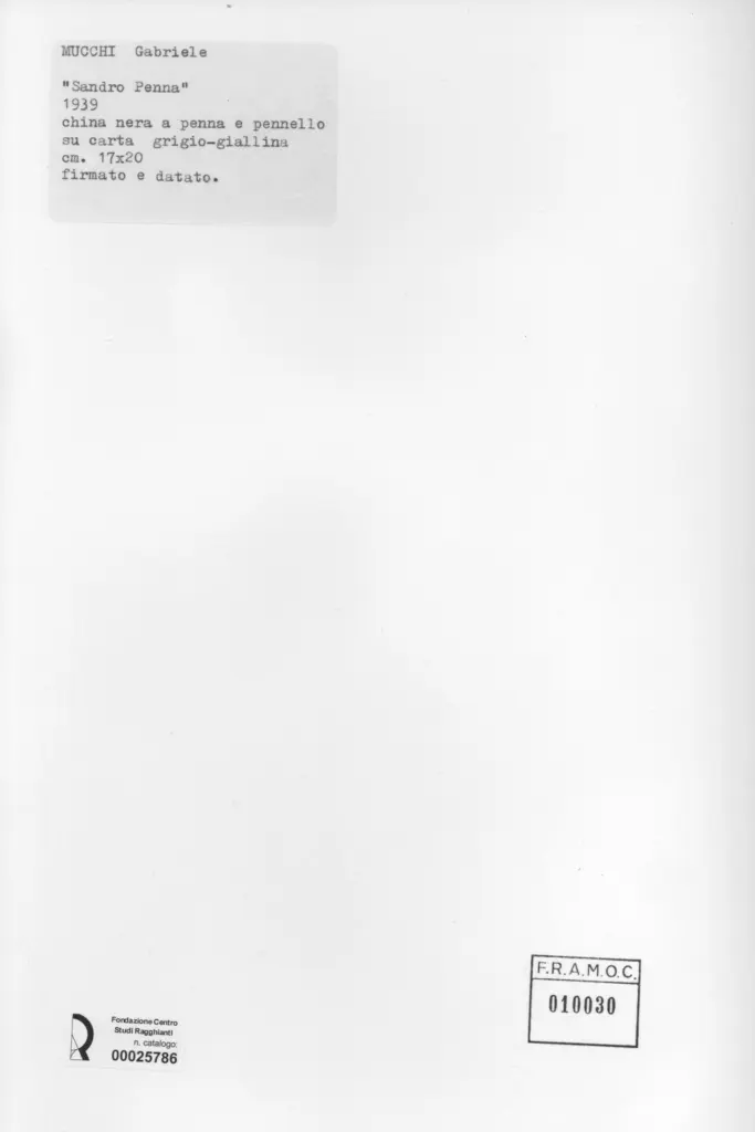 Anonimo, Anonimo , retro