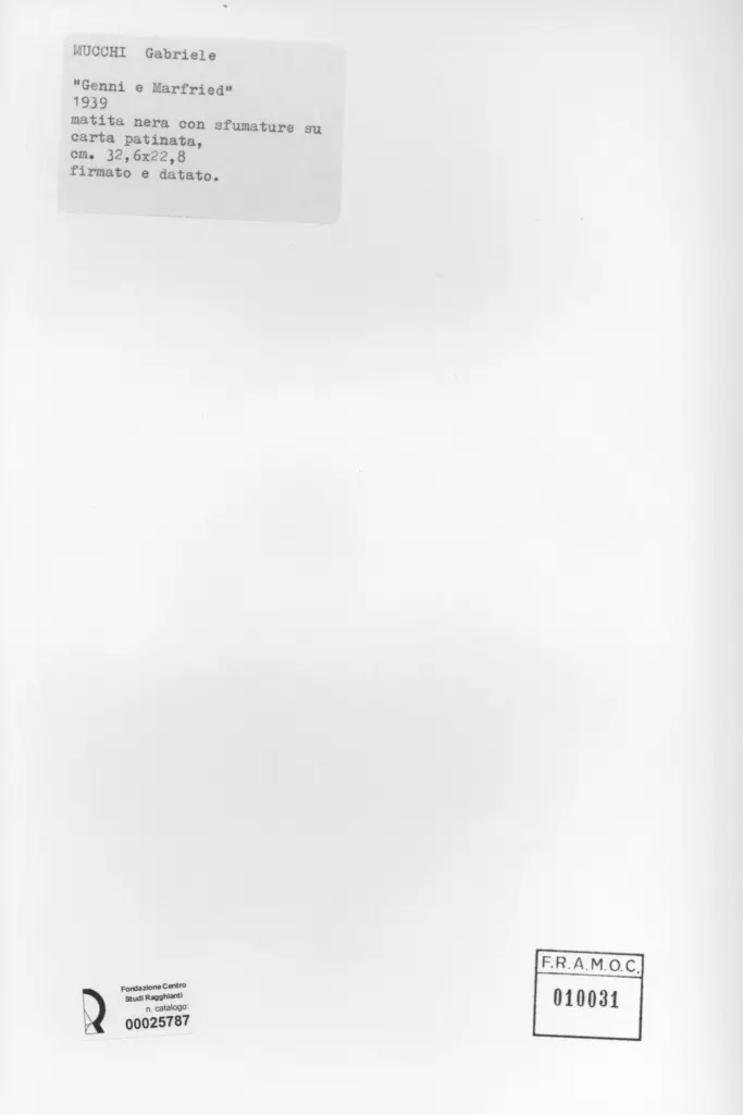 Anonimo, Anonimo , retro