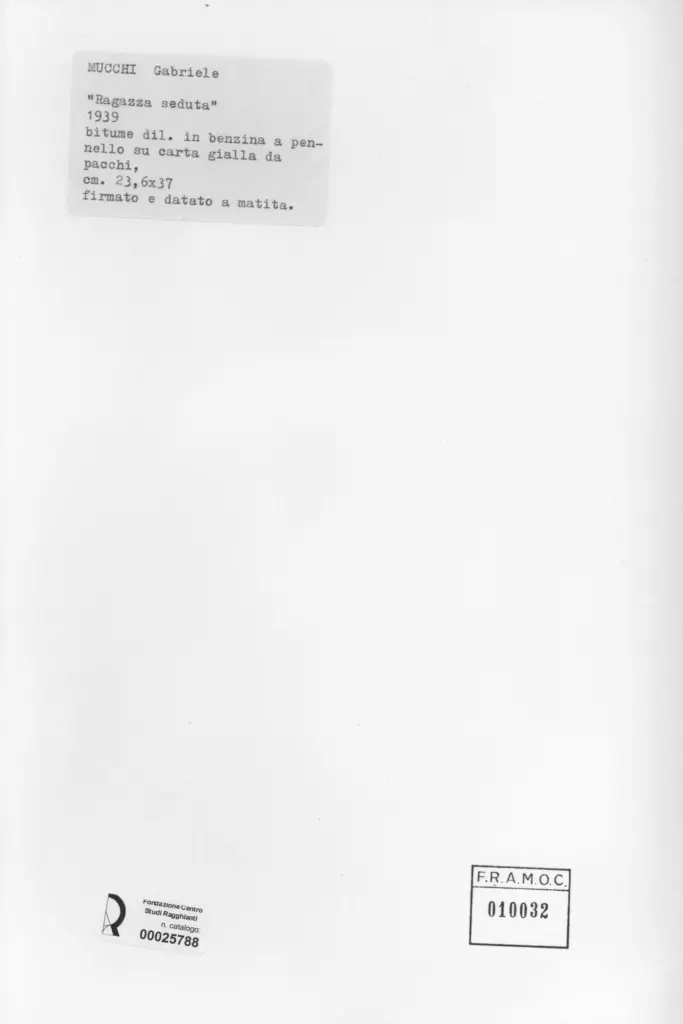 Anonimo, Anonimo , retro