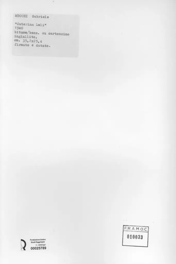 Anonimo, Anonimo , retro