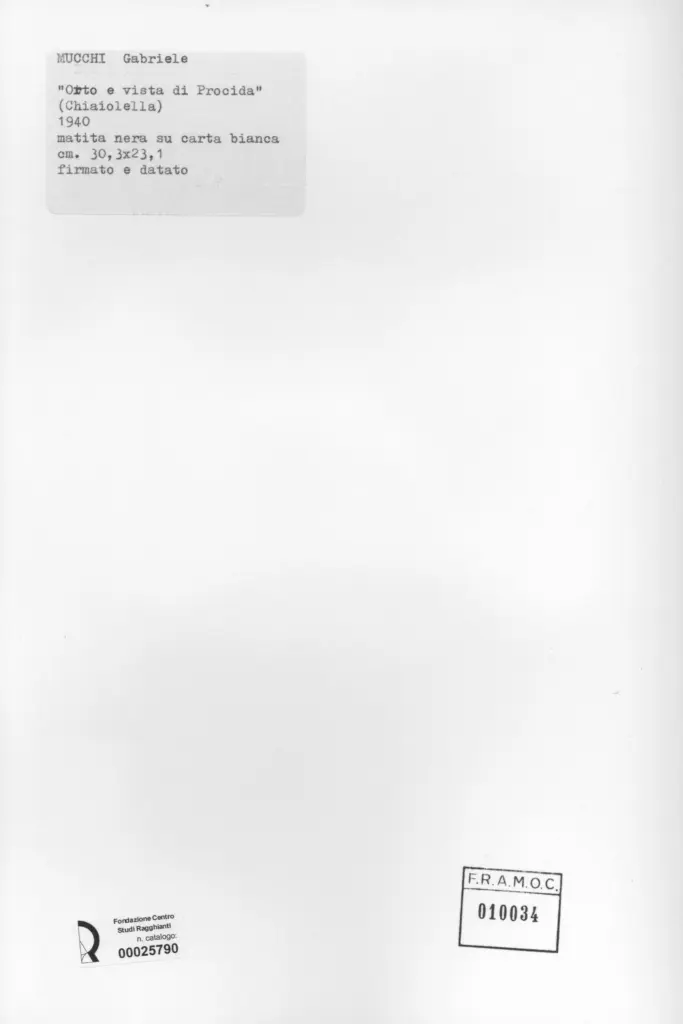 Anonimo, Anonimo , retro