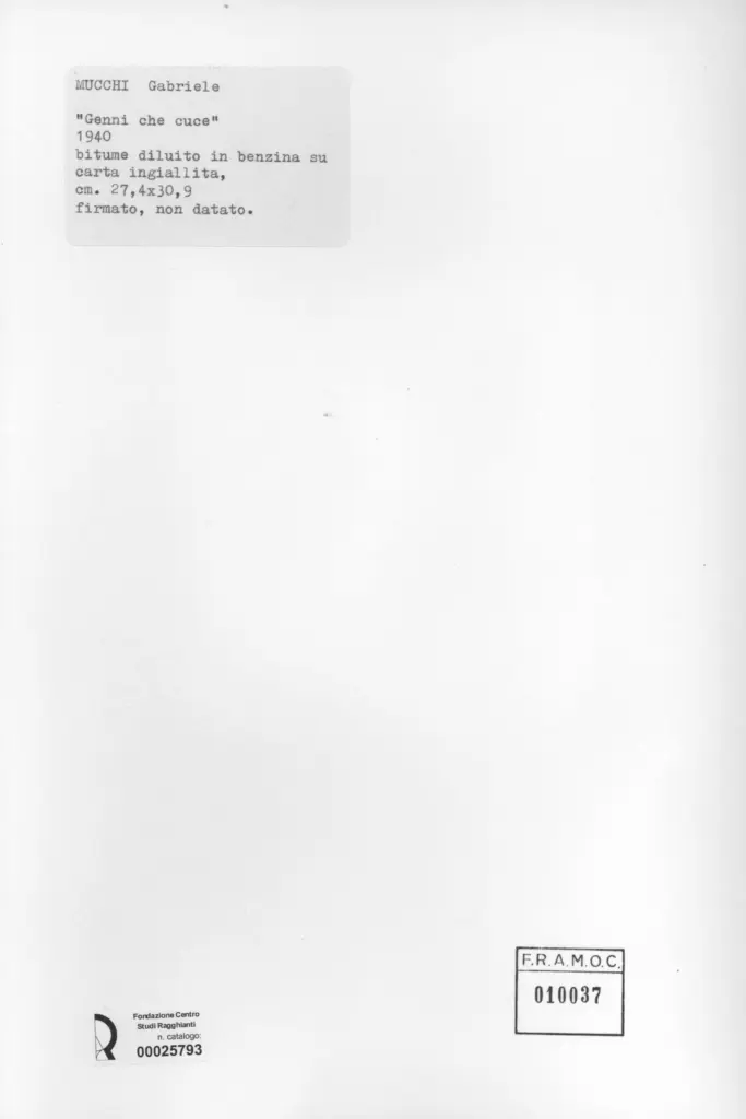 Anonimo, Anonimo , retro