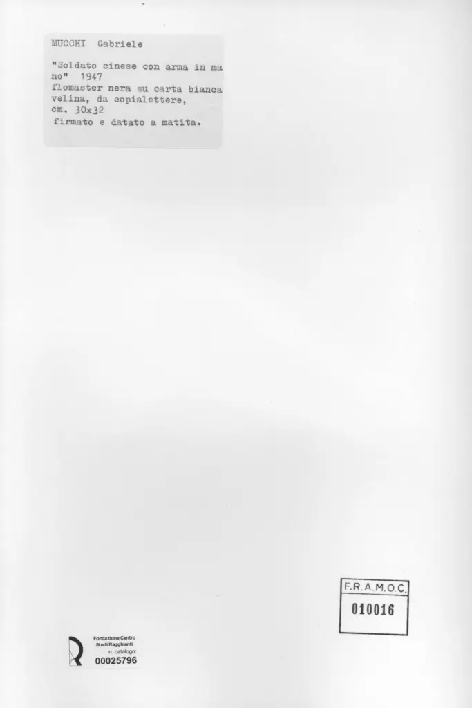 Anonimo, Anonimo , retro