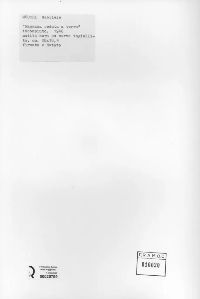 Anonimo, Anonimo , retro