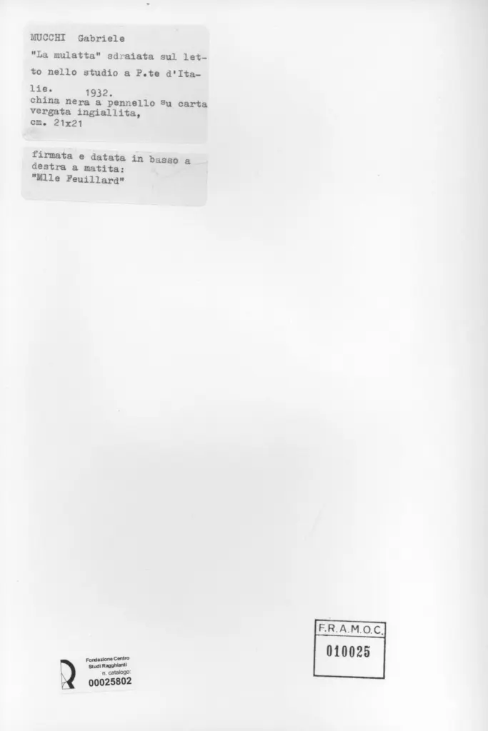 Anonimo, Anonimo , retro