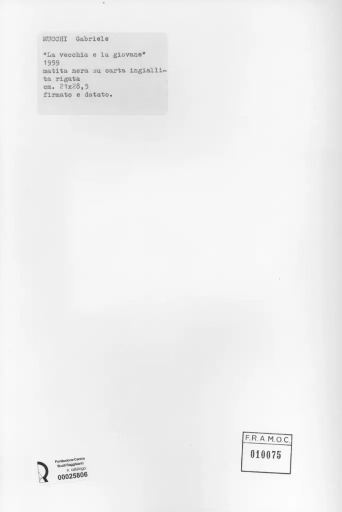 Anonimo, Anonimo , retro