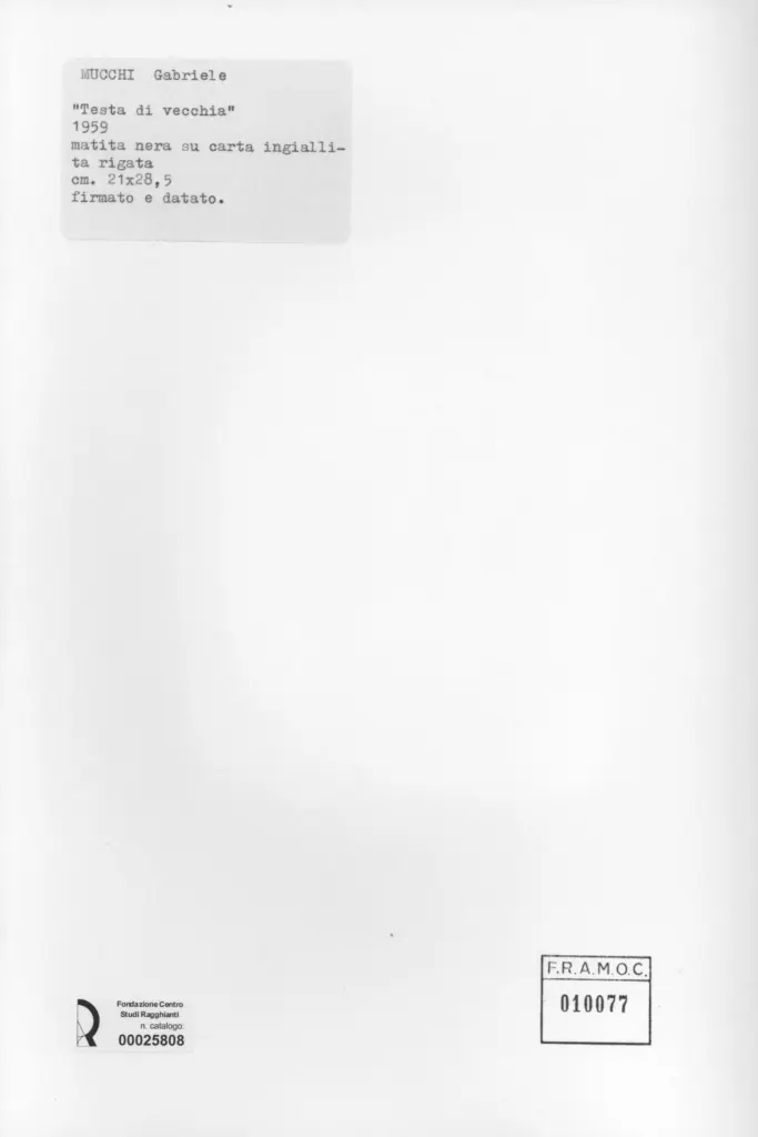 Anonimo, Anonimo , retro