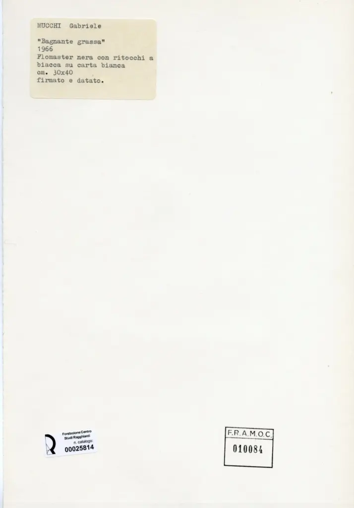 Anonimo, Anonimo , retro