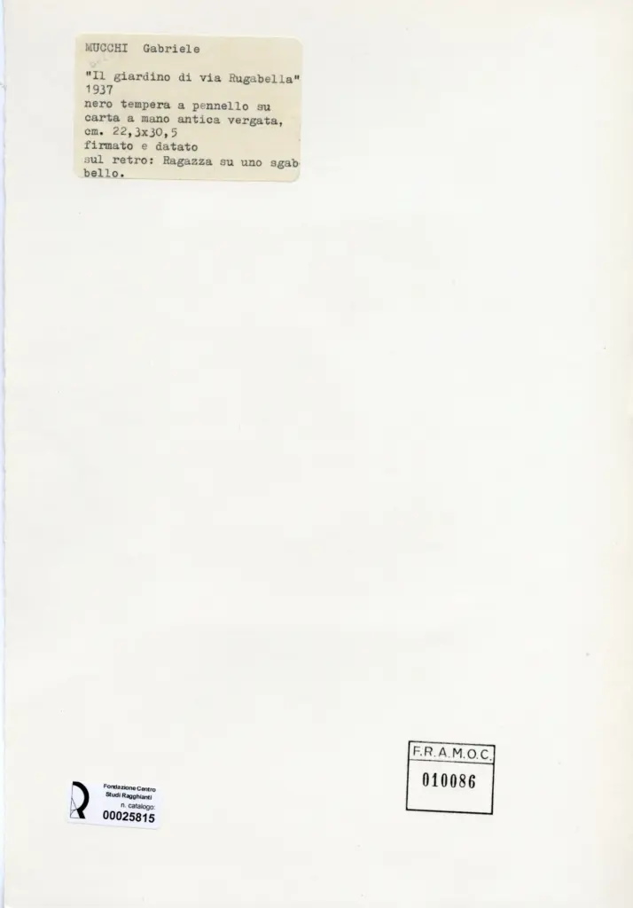 Anonimo, Anonimo , retro