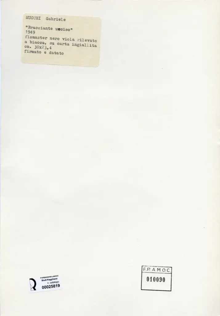 Anonimo, Anonimo , retro